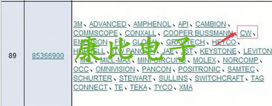 美國實行加征關稅電子元件中康納溫菲爾德晶振榜上有名
