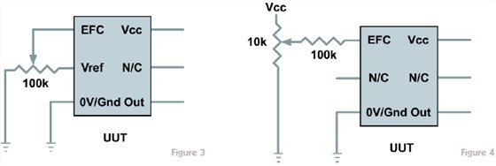 穩定性高和低功率需求的TCXO晶振