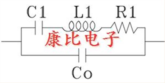NEL CRYSTAL及濾波器操作理論