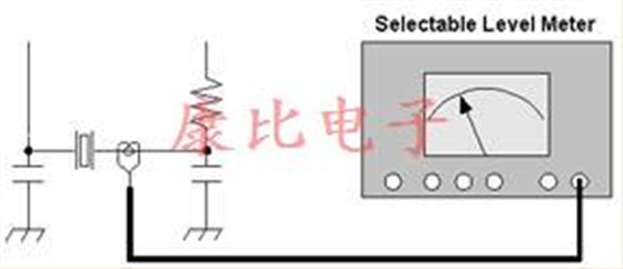 32.768K不被理解的兩個方面