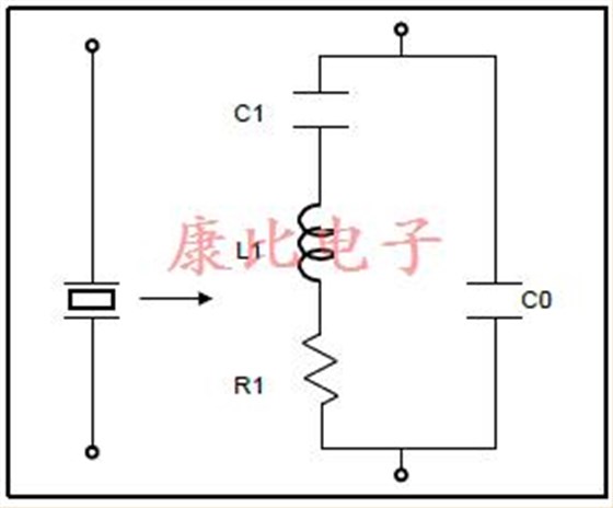 石英晶振應用筆記全套技術支持