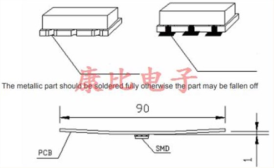 陶瓷諧振器注意事項
