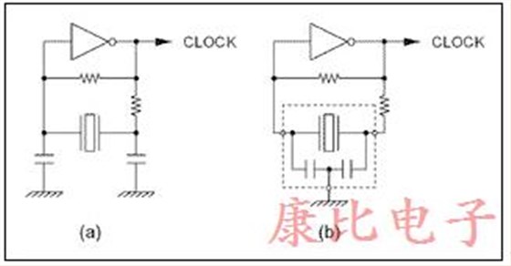 硅基定時裝置比陶瓷諧振器更小