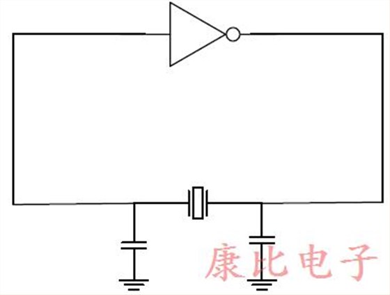 石英晶體振蕩器利用晶體的機械振動來產生時鐘信號