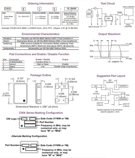 CWX813，CWX823,CWX815,CWX825