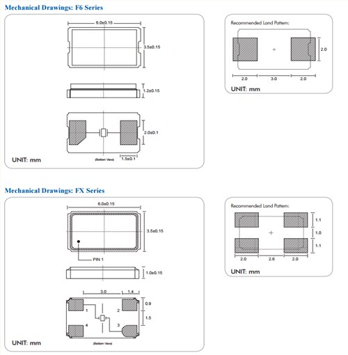 百利通亞陶晶振,貼片晶振,F6晶振,F61200046晶振
