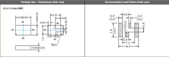 SiT1630晶振,2012超小型晶振,歐美進(jìn)口有源晶振