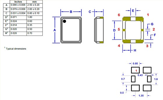 NCF4晶振,2520石英晶體振蕩器,Pletronics晶振