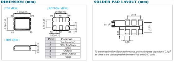 OA晶振,LV-PECL差分晶振,臺產進口石英晶振