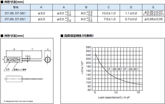 KDS晶振,32.768K,DT-38晶振,DT-381晶振,1TC080DFNS001晶振