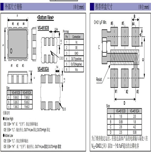 愛普生VG-4513CA 156.250MHz GGCT,X1G004141101400低電壓晶振
