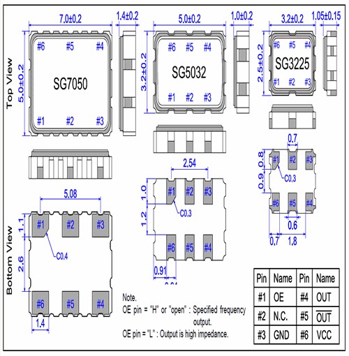 愛普生LV-PECL輸出晶振,X1G0042710061,SG5032EAN光收發器晶振