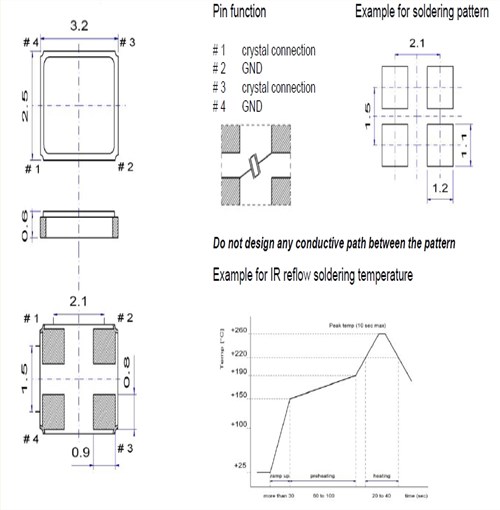 SMX-5S無(wú)源晶體 33MHZ醫(yī)療晶振 6G無(wú)線網(wǎng)絡(luò)晶振 瑞士石英通晶振