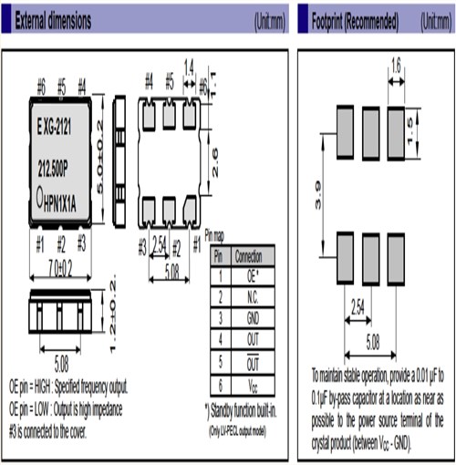 XG-2121CA交換機(jī)晶振,X1M0003110014,EPSON差分輸出晶振