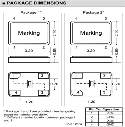 Transko無源晶體,CS32H-F5020HM-16-48.000M-TR,CS32H,3225mm,48MHZ