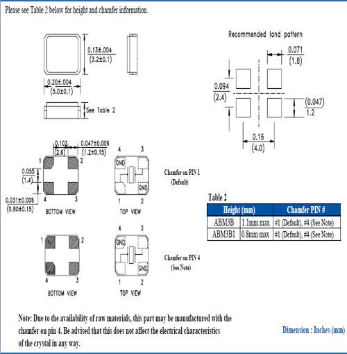 5032mm,ABM3B-16.000MHZ-10-1-U-T,Abracon無(wú)線應(yīng)用晶振
