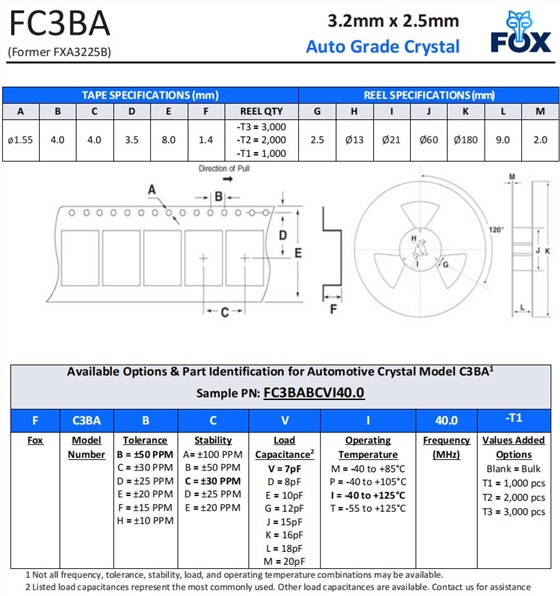 FC3BA，FXA3225B (3)
