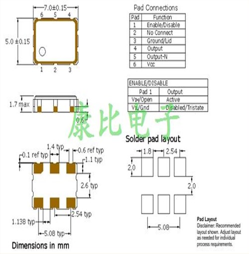 光纖通道晶振,LV7720JEV-100.0MDK,普銳特差分晶振,LVDS貼片晶振,LV77J振蕩器