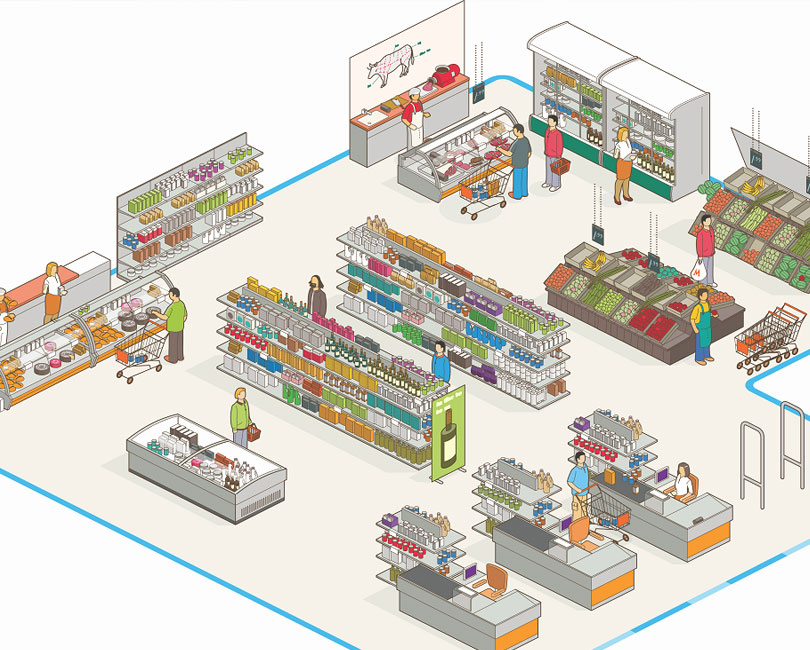 什么是超市設(shè)計(jì)服務(wù)，超市設(shè)計(jì)有什么幫助？