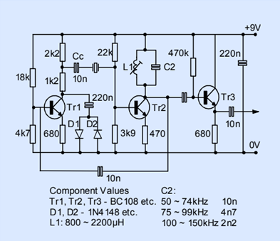 關于晶振的增益和驅動電平