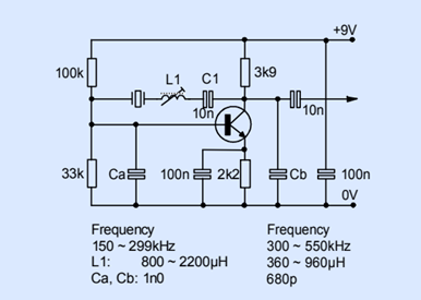 關于晶振的增益和驅動電平