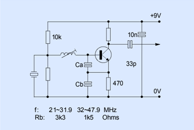 關于晶振的增益和驅動電平