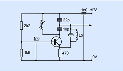 關于晶振的增益和驅動電平