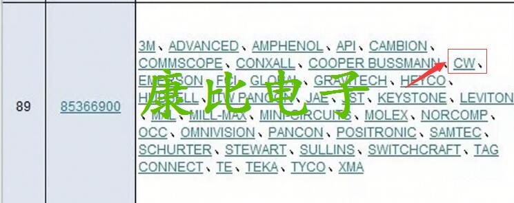 美國實行加征關稅電子元件中康納溫菲爾德晶振榜上有名