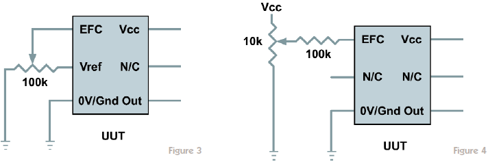 穩定性高和低功率需求的TCXO晶振