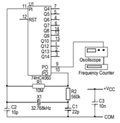 石英晶振計(jì)時使用提供技術(shù)指導(dǎo)