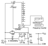 石英晶振計(jì)時使用提供技術(shù)指導(dǎo)