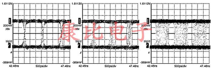 如何減少時鐘振蕩器抖動