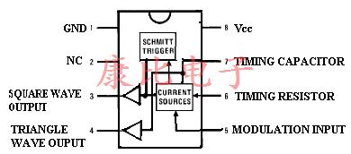 VCXO振蕩器的使用工作和應用