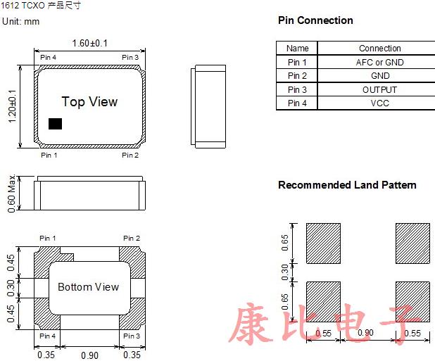 TXC晶振具備溫度補償控制功能1612系列精品詳情