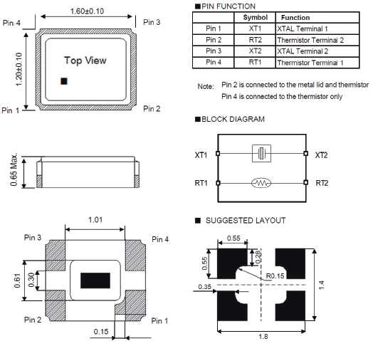 臺灣TXC晶振1612小型溫度傳感石英晶體