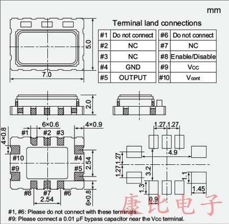NDK又開大招,NT7050BC性能碾壓