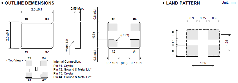 FCX-05晶振,超薄2520貼片晶振,River進口石英晶振