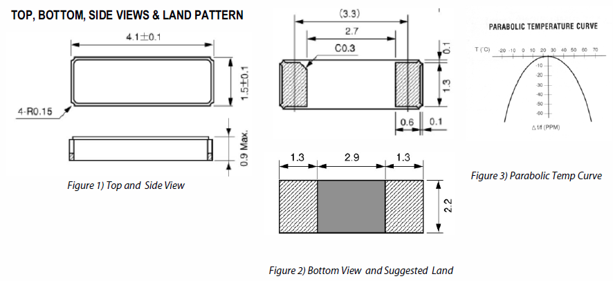 CDX-0746晶振,32.768K貼片晶振,4115金屬封裝晶振