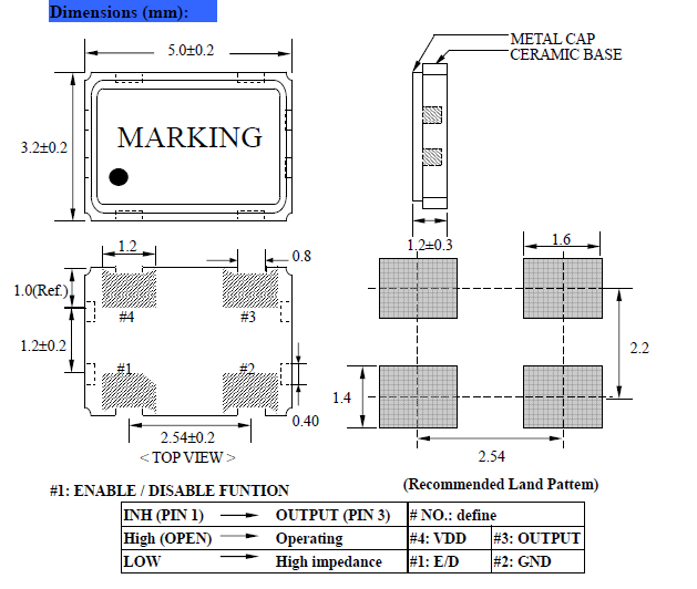 NAOH53晶振,5032貼片晶振,石英晶體振蕩器