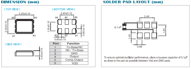 OA晶振,LV-PECL差分晶振,臺產(chǎn)進(jìn)口石英晶振