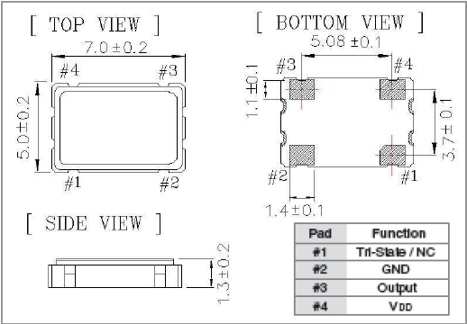OC-M晶振,泰藝進口石英晶振,7050有源晶振