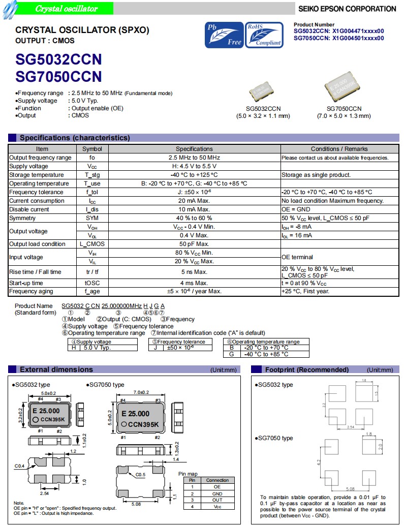SG5032CCN，SG7050CCN規格