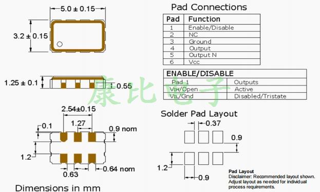 LV55J 5032 2.5V LVDS